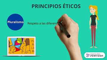 ¿Cuáles son los 8 principios éticos?