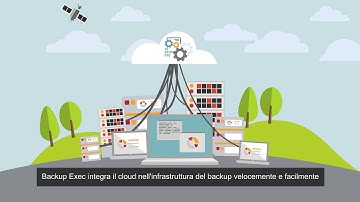 Veritas Backup Exec 15 ITALIAN