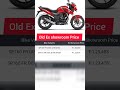 🔥 Honda SP 160 | New 2025 Price and GST benefit 🚀#HondaSP160 #SP160 #HondaBike #SP160Price