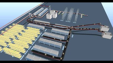 Simulation of Trash Conveyor System