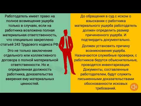 Рекомендации по составлению искового заявления о взыскании материального ущерба.