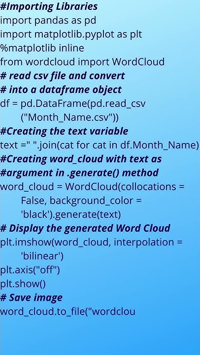 #Shorts Simple Word Cloud in Python - YouTube