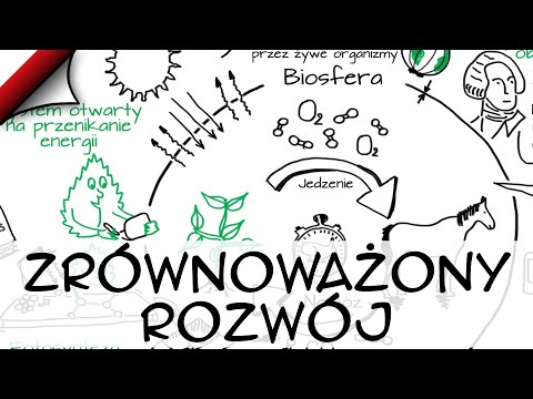 Wideo: Czym jest zrównoważony rozwój gospodarczy?