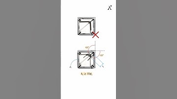 How to provide the correct shear stirrups?