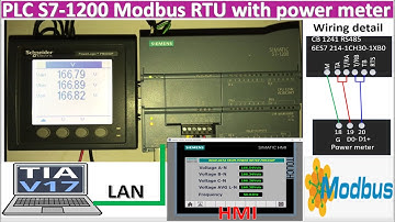 PLC S7-1200 Modbus RTU read data from power meter