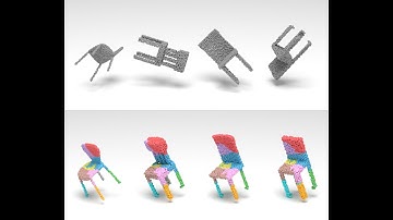 ConDor: Self-Supervised Canonicalization of 3D Pose for Partial Shapes