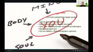 картинка: Сэтгэлийн цэвэрлэгээ яагаад чухал вэ?