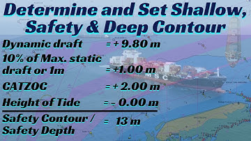 Determine and Set Safety Parameters ll Shallow, Safety & Deep Contours ll ECDIS ll Passage Planning
