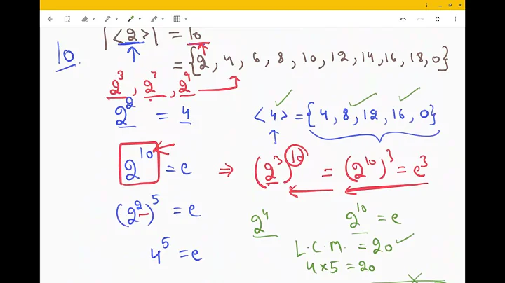 Generators & Subgroups of ℤ20 | Cyclic Groups | Abstract Algebra