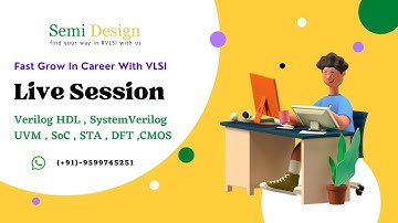 Latest VLSI Interview Questions #verilog #systemverilog #uvm #cmos