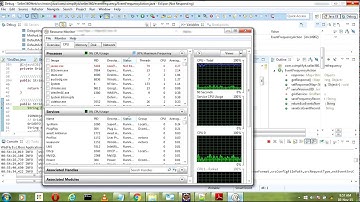 C Simplify IT,Form validation with jquery
