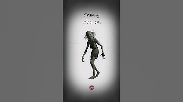 Little Nightmares | Size comparion