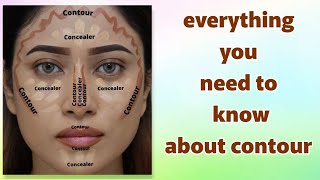 everything you need to know about face contouring || tips for beginners|| nagina buckets