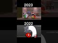 20232022  