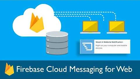 Firebase Cloud Messaging For Web