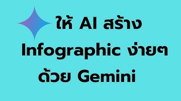 วิธีสร้าง Infographic ด้วย AI ง่าย ๆ | ไม่ถึง 1 นาที ด้วย Gemini!