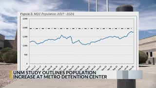 Study: Inmate population at Metropolitan Detention Center is increasing
