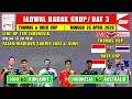 Jadwal Thomas &amp; Uber Cup 2026 Hari Ini ~ INDONESIA vs THAILAND ~ LINE UP TIM INDONESIA vs THAILAND