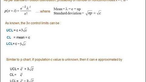 Quality Control- Control Charts for Attributes (part 2) by Dr. Hasin
