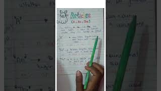 Learn Articles|lkg classes #maths #subscribe #englishalphabet