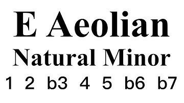 E Aeolian mode backing track #LBT04E