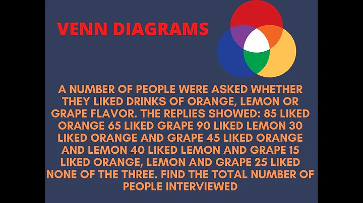 Venn Diagram - Word Problems-IGCSE/GCE O Level