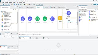Celebrity MuleSoft Session-2 Nov-01 8-AM Batch || Design sample API and Test|| MuleSoft Training|| VITechTalks Profile