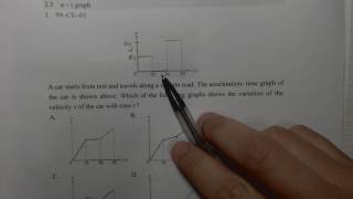 Physics 1999 Hkcee Mc 3 E