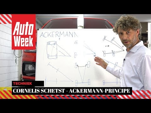 Video: Is Ackerman-hoek verstelbaar?
