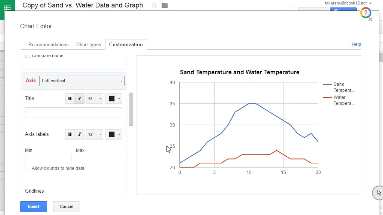 How to Make a Double Line Graph in Google Sheets  