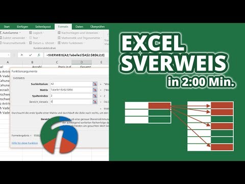 Excel SVERWEIS Funktion