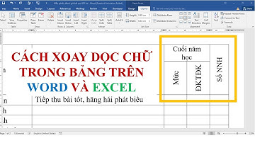 Cách xoay dọc chữ trong bảng trên Word cực nhanh.