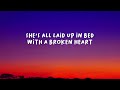 The Script For The First Time Lyrics mp3