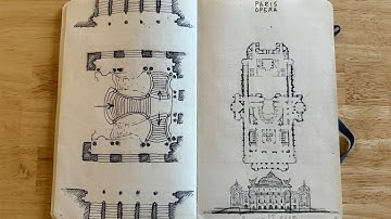 When Architecture Starts to Think Like Nature.....