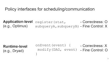 USENIX ATC 