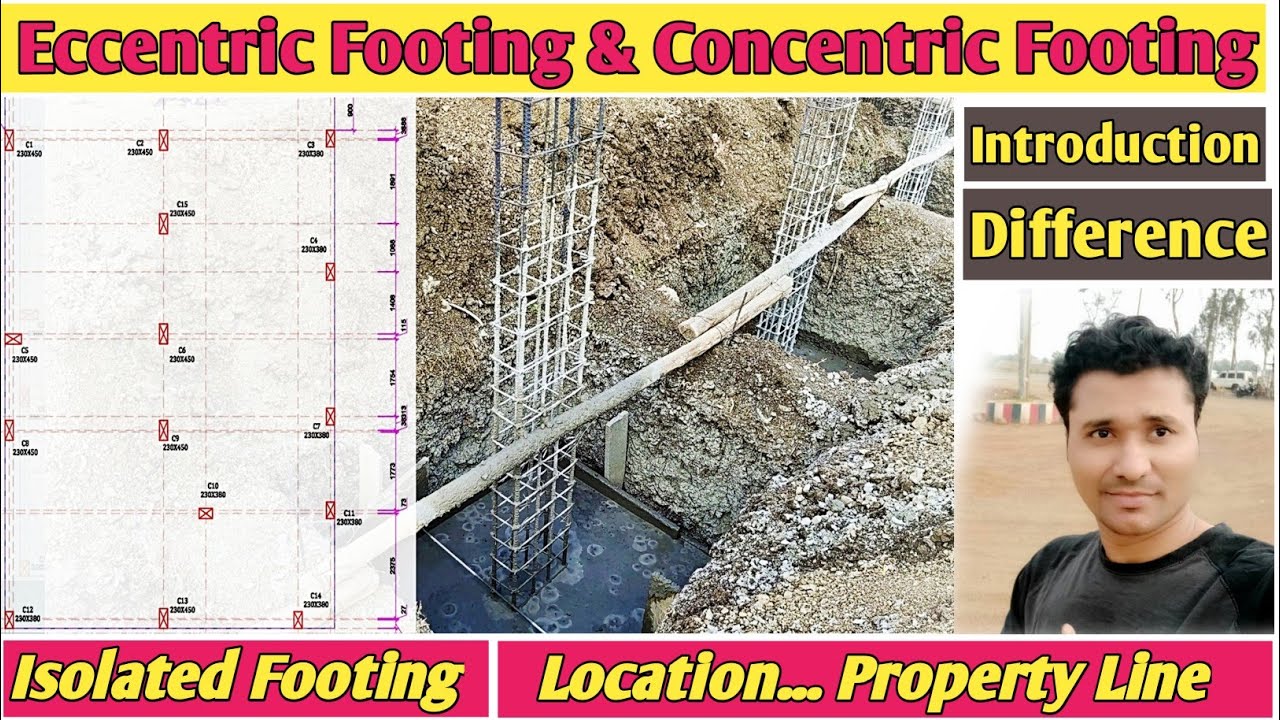 difference of concentric footing & eccentric footing corner Column on property eccentric