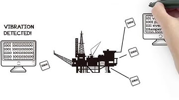 Production Asset Reliability: A Predictive Maintenance Solution