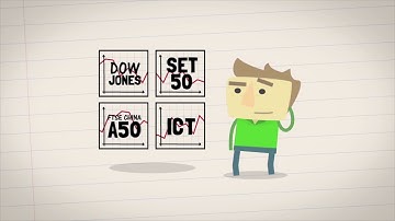 EP.02 Why you should trade Structured Warrants? (EN)