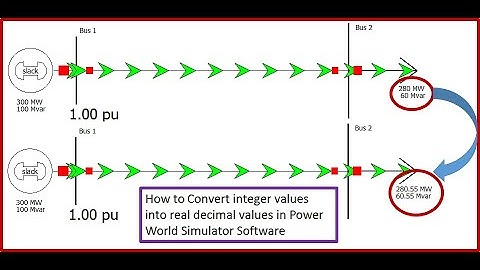 How to convert integer values in real decimal values in Power World Simulator Software (Tutorial)