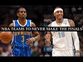 The Only NBA Franchises To Never Make The Finals | How Close Were They to Making It?