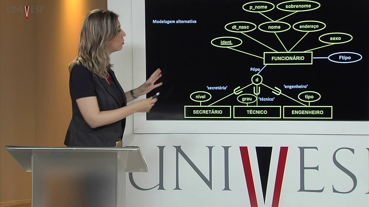 Bancos de Dados  Aula 08   Mapeamento MER   Relacional  Parte III