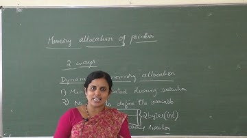 Ii Pu Computer Science 