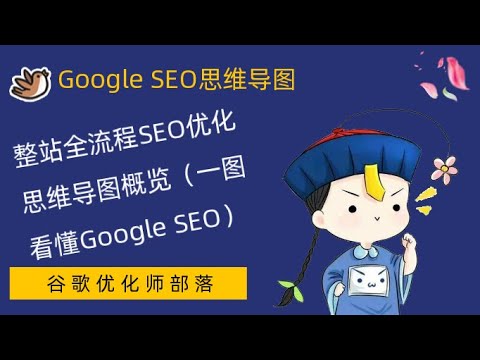 16- 整站全流程SEO优化思维导图概览（一图看懂SEO）【谷歌SEO零基础系列教程】