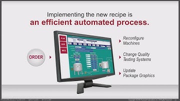 Rockwell Automation TechED 2015: The Connected Enterprise – A Day in the Life of a Production Order
