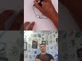 freio desenhar sonic