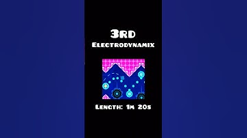 The Top 5 SHORTEST Geometry Dash Main Levels | Geometry Dash 2.2 #shorts #geometrydash #gd