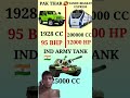 INDIAN ARMY TANK VS PAKISTAN M-THAR VS INDIAN BANDE BHARAT EXPRESS#shortsviral#youtubeshorts