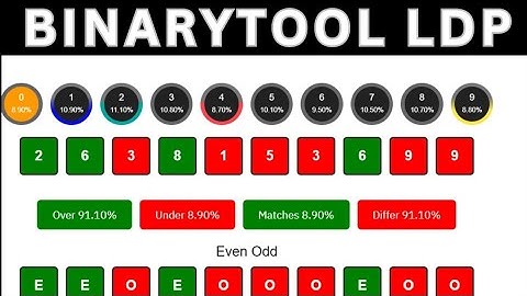 How to Use BinaryTool