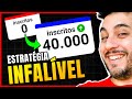 🔥 Essa é A ÚNICA Maneira de Crescer Um Canal