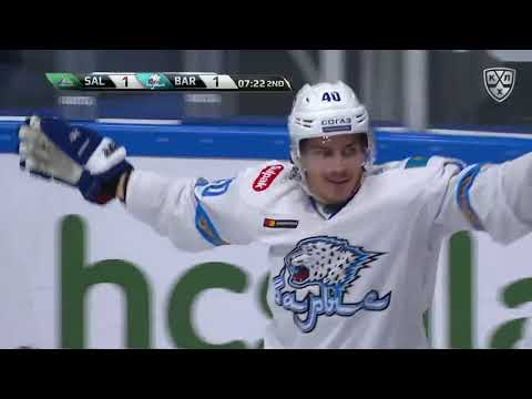 Daily KHL Update - February 4th, 2019 (English)